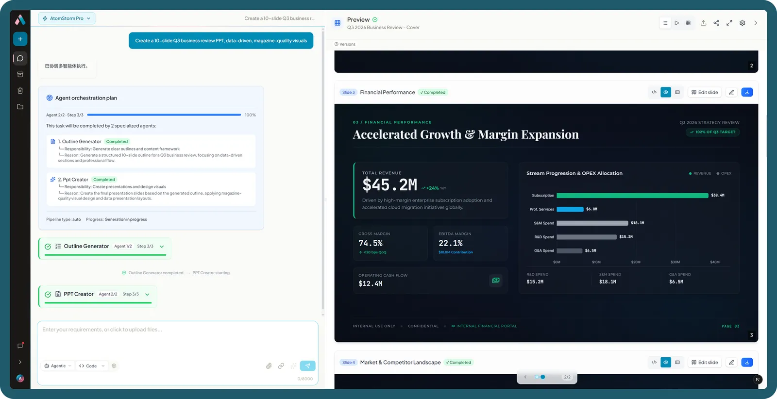 AtomStorm Studio: a prompt orchestrating agents on the left, a magazine-quality financial slide rendered live on the right.